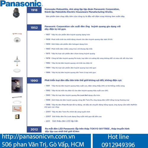 Giai Đoạn Phát Triển Công Nghệ Chiếu Sáng Panasonic