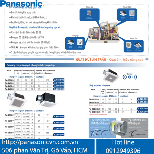 QUẠT HÚT PANASONIC