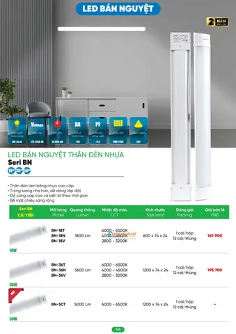 Bảng Giá Đèn Led Mpe