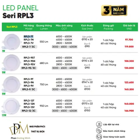 Báo Giá Đèn Led Âm Trần Mpe