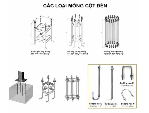 Báo Giá Khung Móng Cột Đèn
