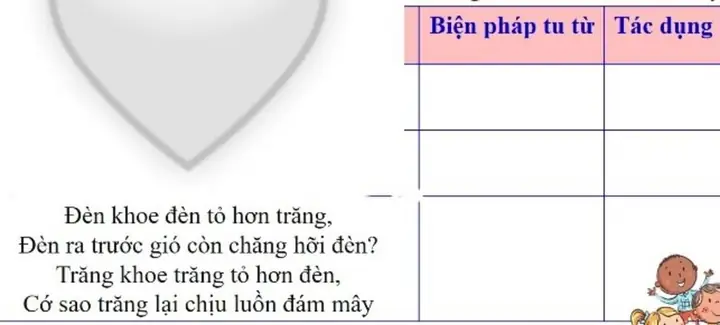 Biện Pháp Tu Từ Đèn Khoe Đèn Tỏ Hơn Trăng