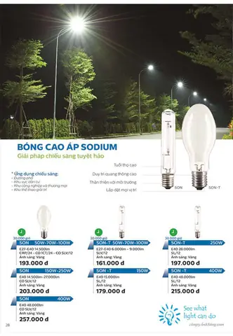 Bộ Đèn Cao Áp Sodium 150w