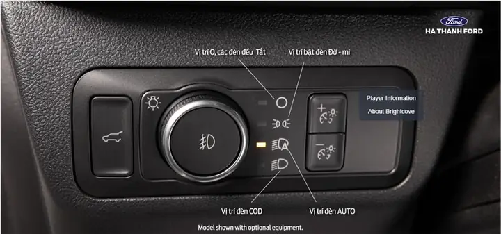 Cách Bật Đèn Xe Ford Ranger