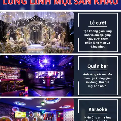 Cách Chỉnh Đèn Moving 9 Mắt