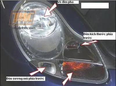 Cách Chỉnh Đèn Pha Ô Tô Innova