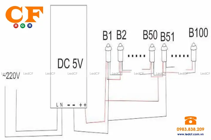 Cách Đấu Đèn Led Đúc