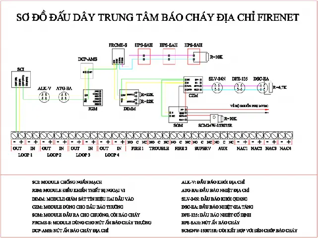 Cách Đấu Nối Đèn Báo Phòng