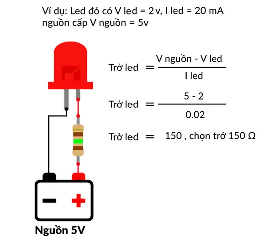 Cách Gắn Điện Trở Cho Đèn Led