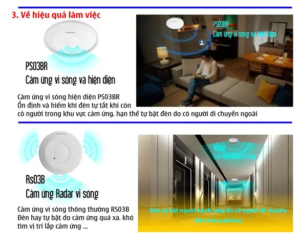 Cách Làm Đèn Cảm Biến