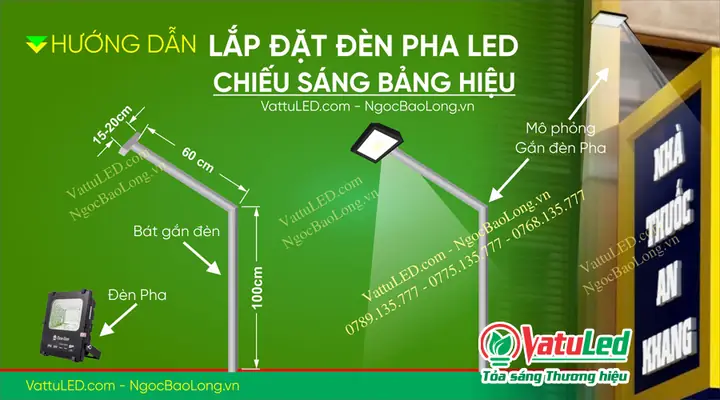 Cách Lắp Đèn Led Chiếu Sáng