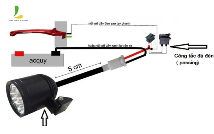 Cách Lắp Đèn Trợ Sáng Cho Xe Wave