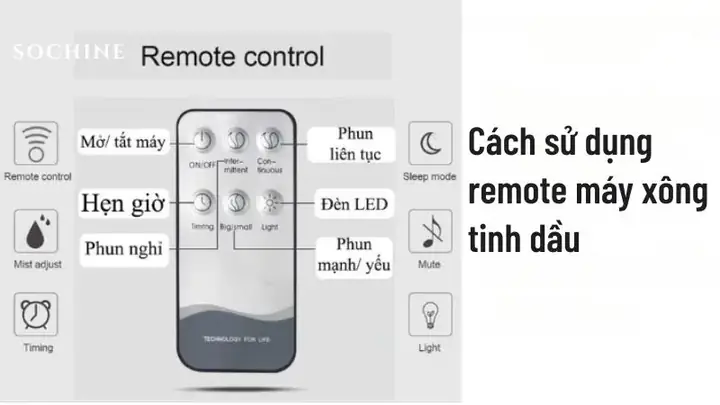 Cách Mở Đèn Xông Tinh Dầu