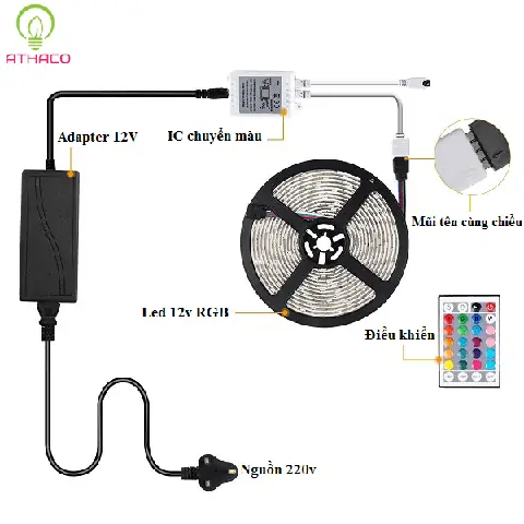 Cách Nối Dây Đèn Led 5050