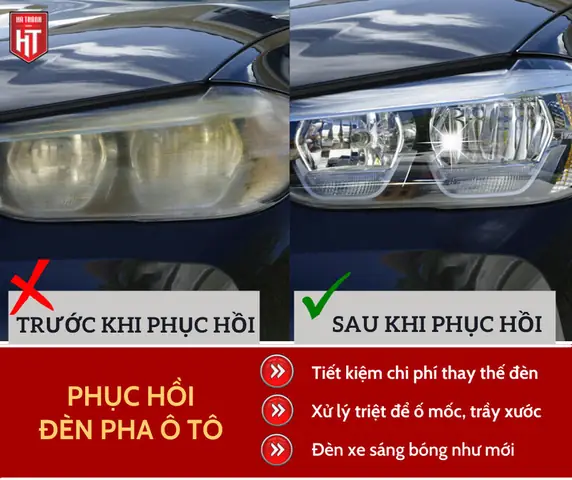 Cách Phục Hồi Chóa Đèn
