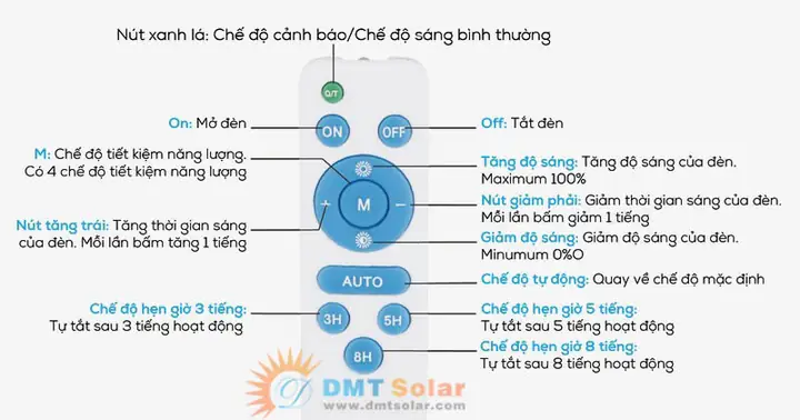 Cách Sử Dụng Đèn Pin Năng Lượng Mặt Trời