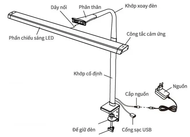Cấu Tạo Của Đèn Học Để Bàn