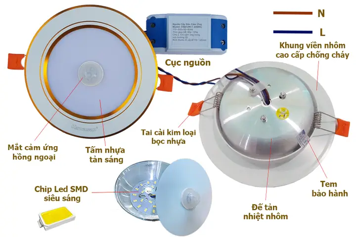 Cấu Tạo Đèn Cảm Ứng