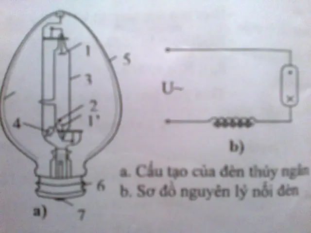 Cấu Tạo Đèn Cao Áp Thủy Ngân