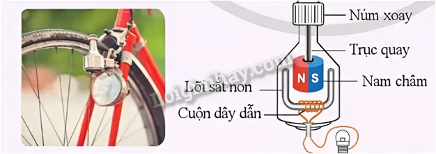 Cấu Tạo Đèn Phóng Điện