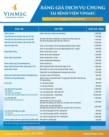 Chi Phí Chiếu Đèn Vàng Da Vinmec