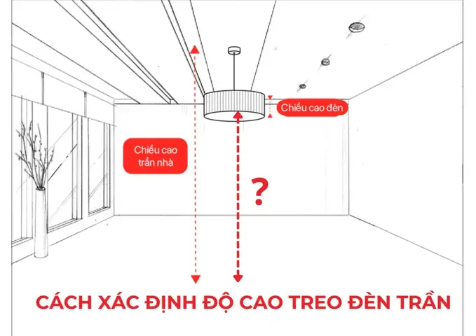 Chiều Cao Treo Đèn Thả