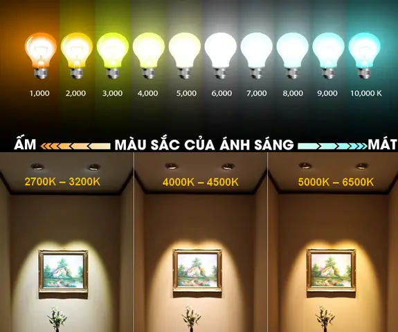 Chọn Đèn Bàn Làm Việc