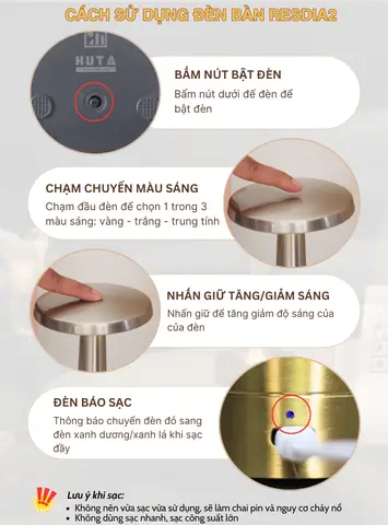 Công Dụng Của Đèn Bàn