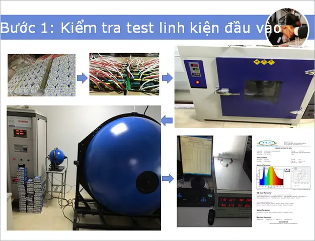 Công Nghệ Sản Xuất Đèn Led