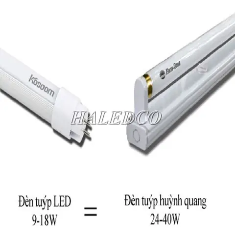 Công Suất Đèn Huỳnh Quang 0.6 M