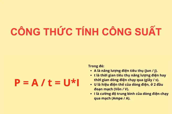 Công Suất Tiêu Thụ Thực Tế Của Đèn