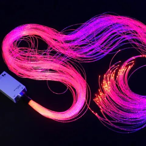 Dây Đèn Led Sợi Quang