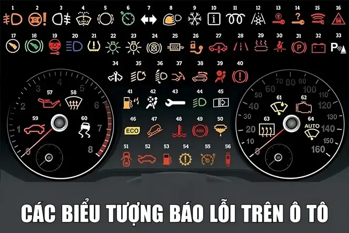 Đèn Báo Dầu Ô Tô Đèn Báo Dầu Ô Tô