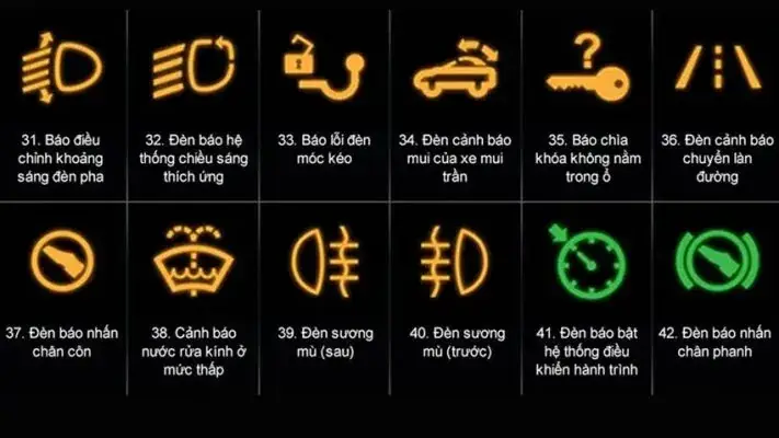 Đèn Báo Lỗi Xe Lacetti