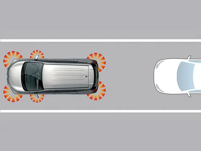 Đèn Báo Phanh Khẩn Cấp Đèn Báo Phanh Khẩn Cấp