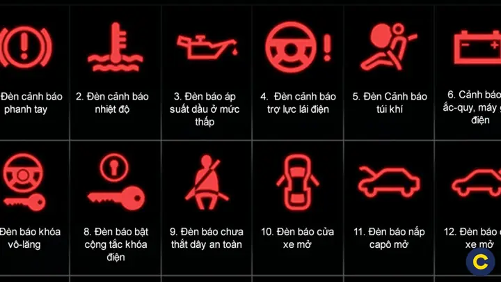 Đèn Cảnh Báo Phanh Tay