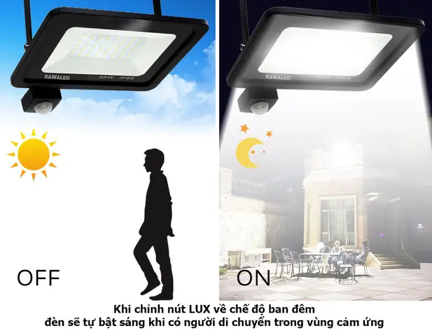 Đèn Chiếu Sáng Hồng Ngoại