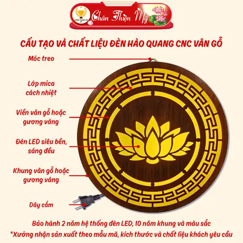 Đèn Hào Quang Hoa Sen