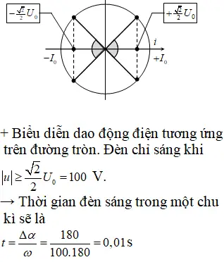 Điện Áp Hai Đầu Bóng Đèn Có Biểu Thức