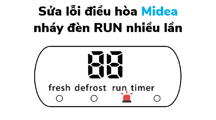 Điều Hoà Midea Nháy Đèn Run