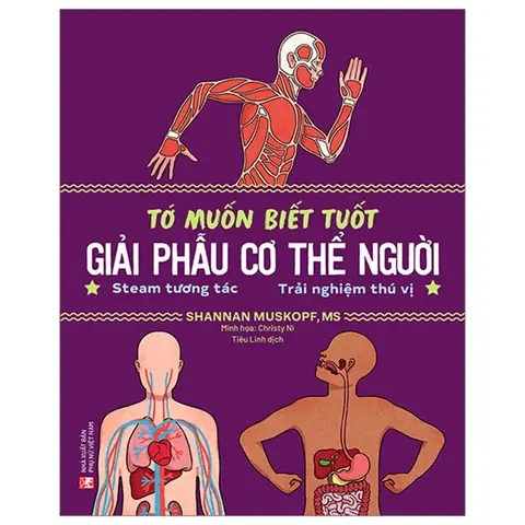 Game Thần Đèn Biết Tuốt