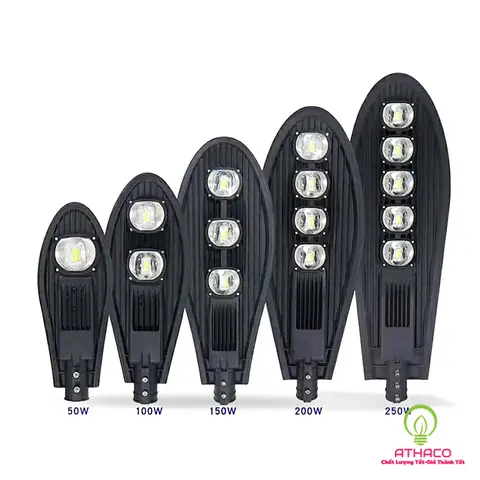 Giá Đèn Led Đường Phố