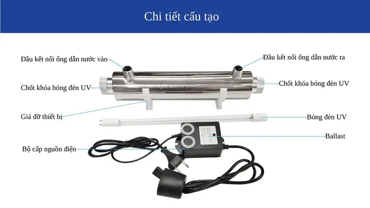 Giá Đèn Uv Xử Lý Nước