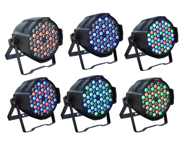 Hướng Dẫn Sử Dụng Đèn Par Led