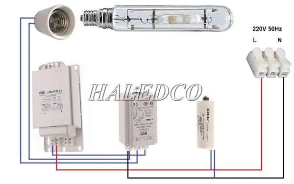 Kiểm Tra Kích Đèn Cao Áp