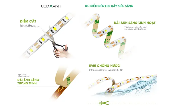 Lắp Đặt Đèn Led Dây