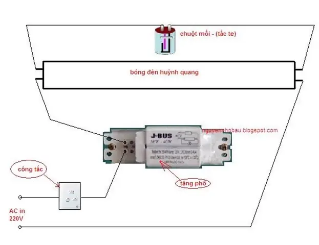 Lắp Mạch Điện Đèn Ống Huỳnh Quang