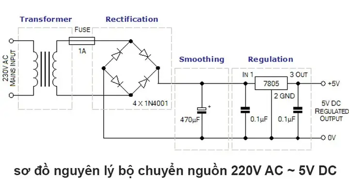 Mạch Nguồn Cho Đèn Led
