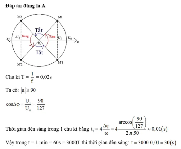 Một Đèn Ống Huỳnh Quang Được