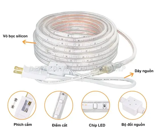 Nguyên Lý Cấu Tạo Đèn Led Dây
